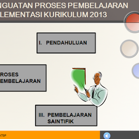 PANDUAN  PENGUATAN PROSES PEMBELAJARAN SMP