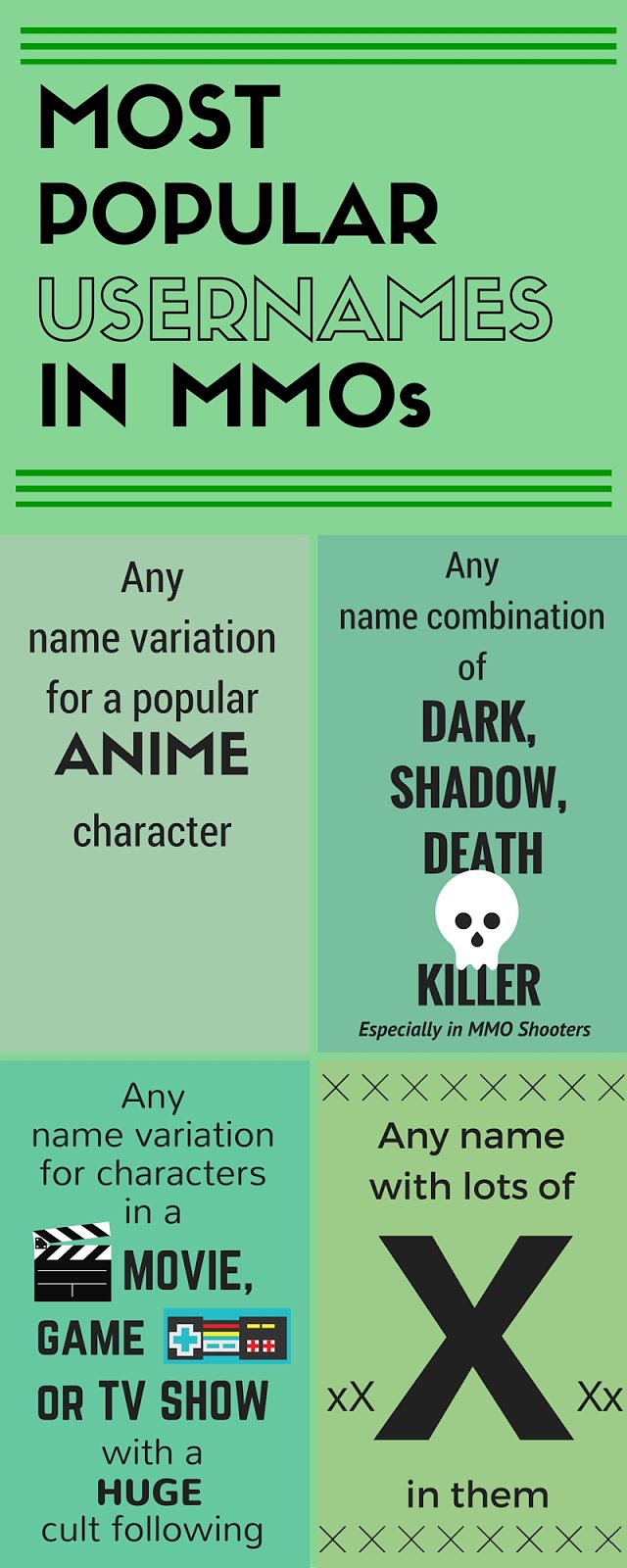 Usernames For Games - gamer cool names for gaming