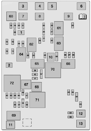 Engine Compartment Fuse Panel Diagram