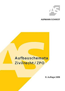 Zivilrecht, Aufbauschemata