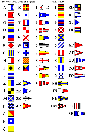 world flags images. They would see the flag in