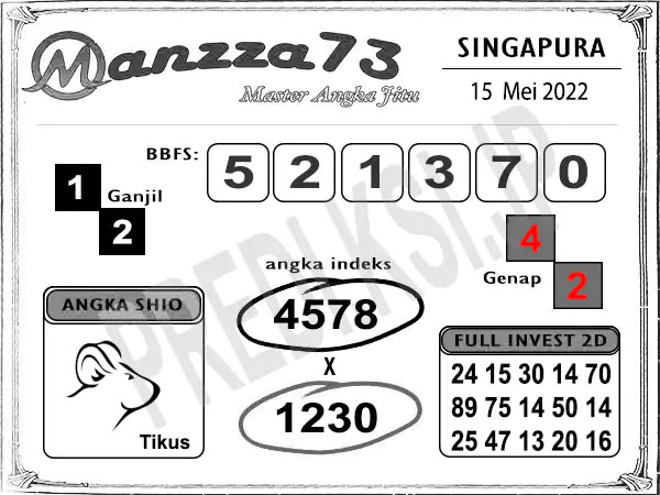Manzza73 SGP Minggu