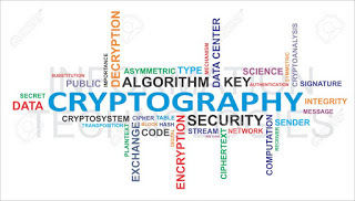 Hide Your Important File using method Called as Cryptography