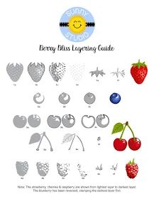 Sunny Studio Stamps: Berry Bliss Strawberry, Blueberry, Cherry & Raspberry Stamp Layering Guide