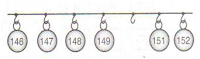 soal Matematika SD