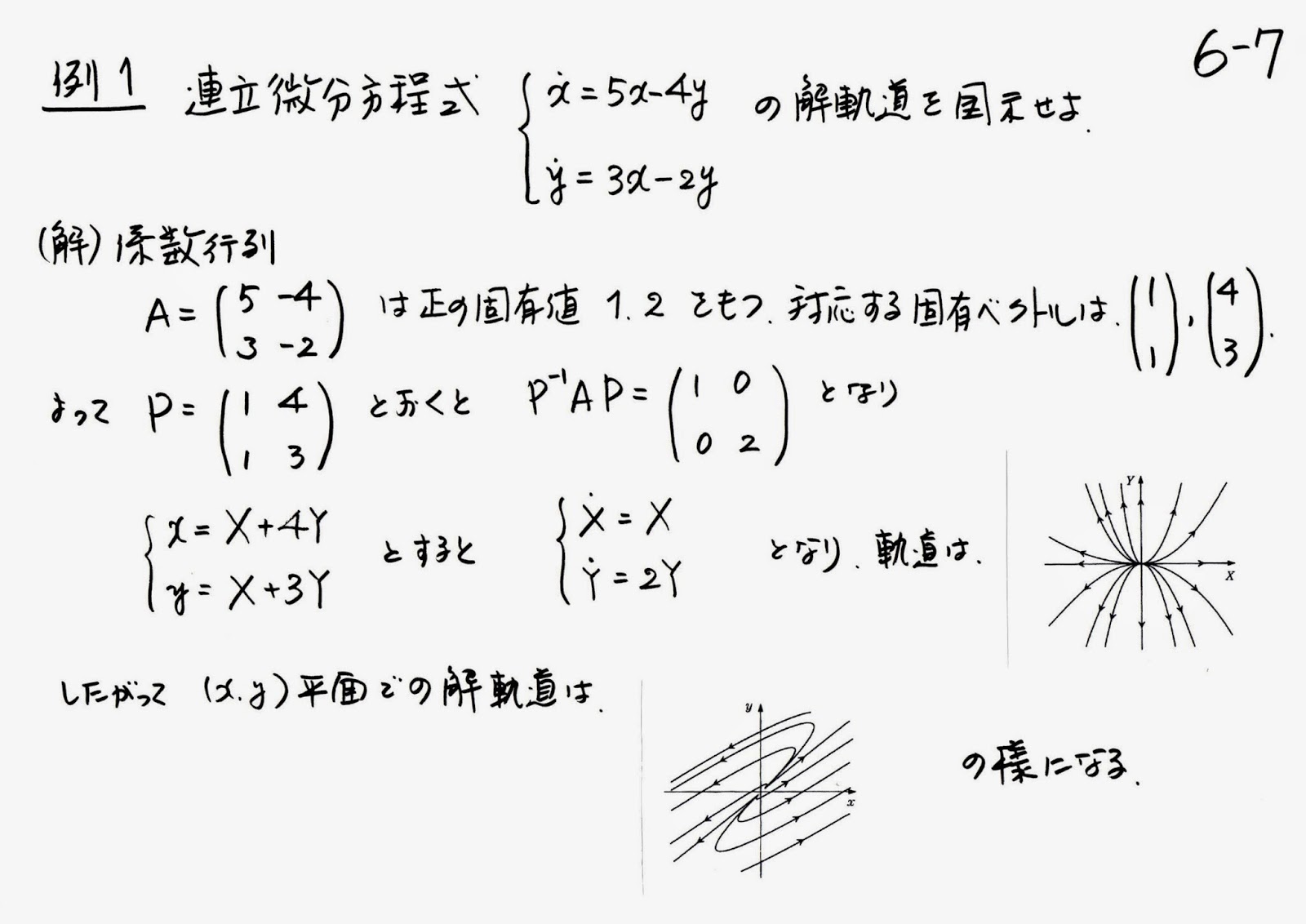 退職教授の見果てぬ夢 微分方程式講義 Xii