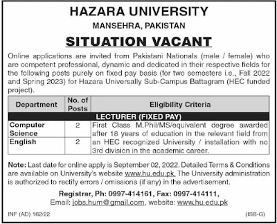 Government jobs 2022 In Hazara University Mansehra KPK Jobs