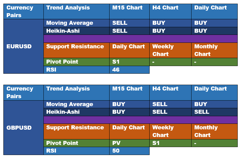 Daily Forex Sentiment Analysis Dec 12 2017 11 50 Pm Est - 