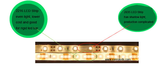 http://www.sunroleds.com/products/led-strips/3528-flexible-led-strip/