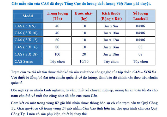 TRẠM CÂN XE 40 TẤN CAS