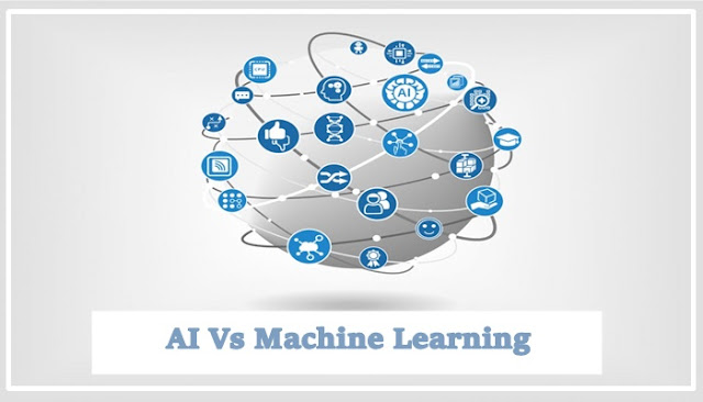 Difference between AI and machine learning