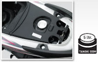Honda Spacy Helm In PGM-FI