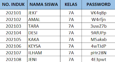 cara membuat ulangan online dengan password berbeda