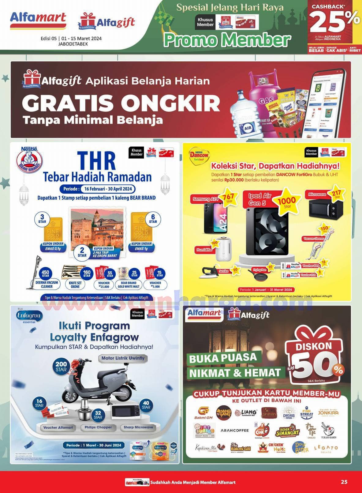 Katalog Alfamart Promo Terbaru 1 - 15 Maret 2024 27