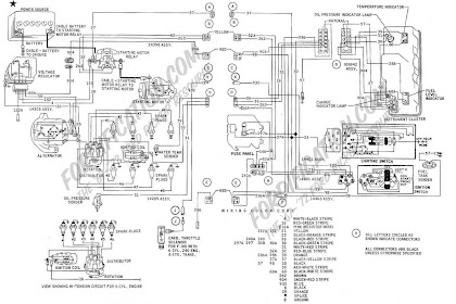 1985 Chevy Truck Wiring Diagram