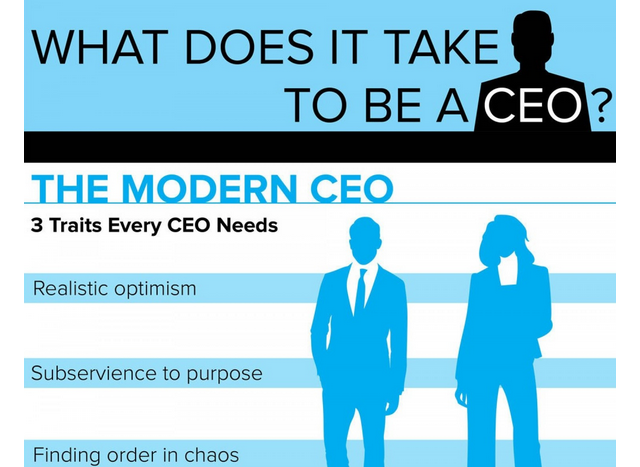 Image: What Does It Take To Be A CEO?