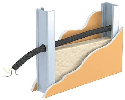 прокладка гофропровода в профиле гипсокартона