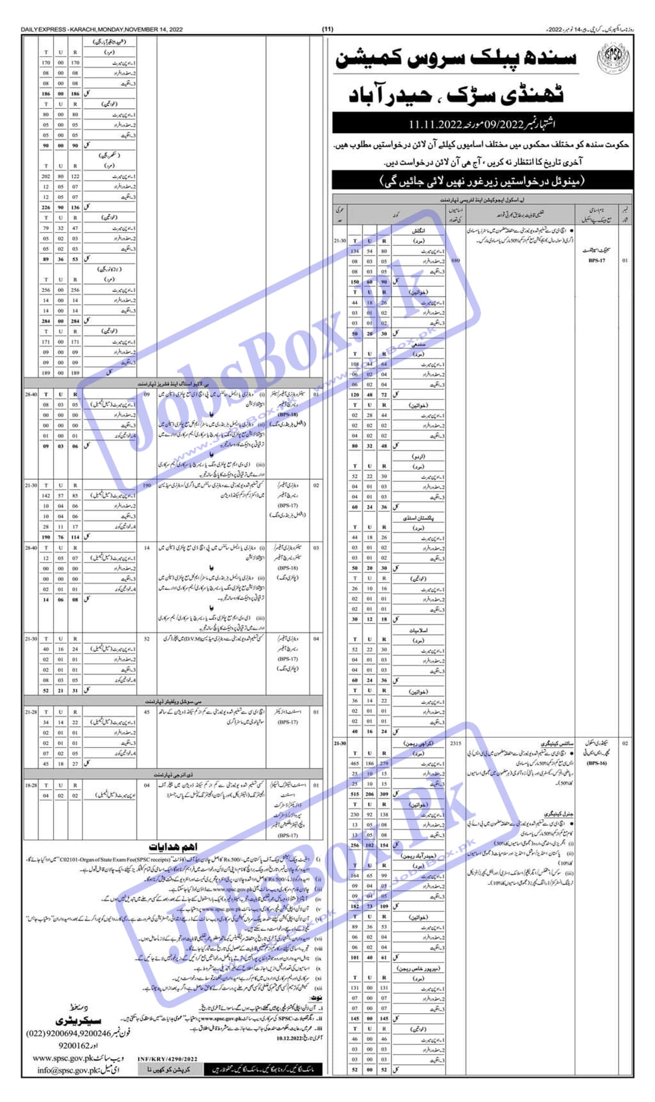 School Education & Literacy Department Sindh Jobs 2022