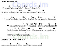 คอร์ดเพลง เกิดมาเพื่ออกหัก - แจ็ค แฟนฉัน