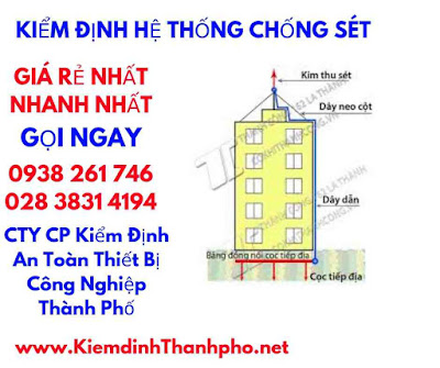 cấu tạo của hệ thống chống sét trực tiếp