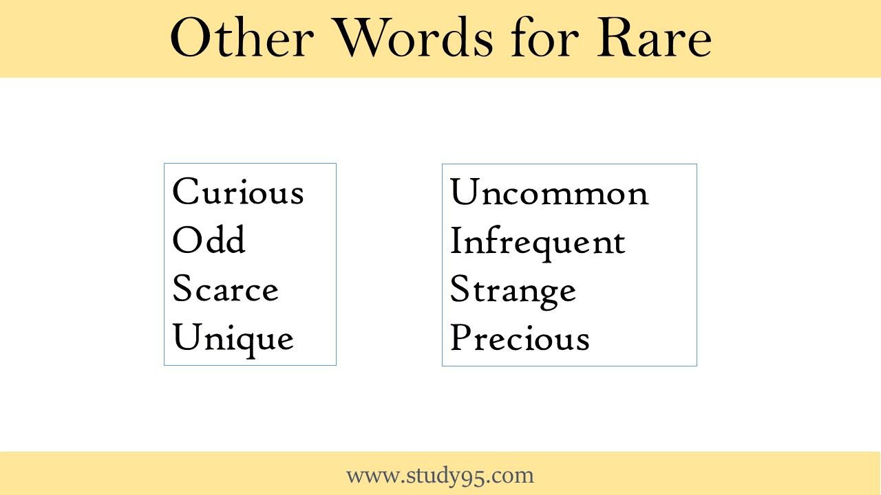 Synonyms of Rare