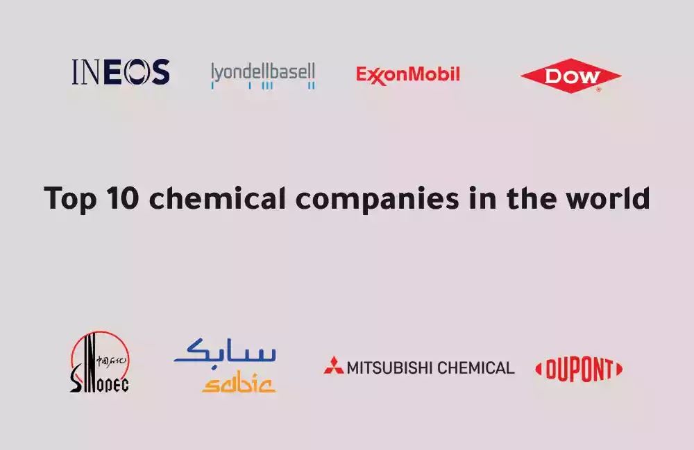 Top 10 chemical companies in the world