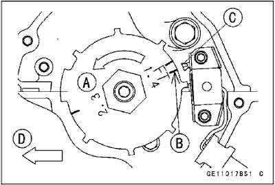 ZZR1200 的 timing rotor