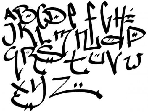 graffiti alphabet styles