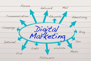 digital marketing trends