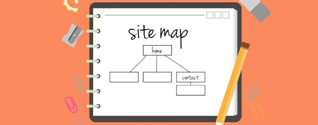 web sitemap examples