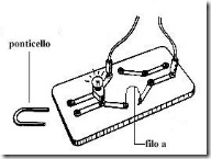 cortocirc