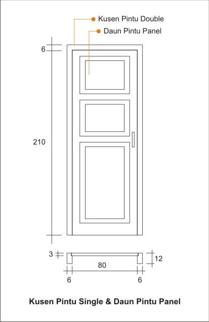 Detil Kusen Pintu Single Daun Pintu Panel Konstruksi 