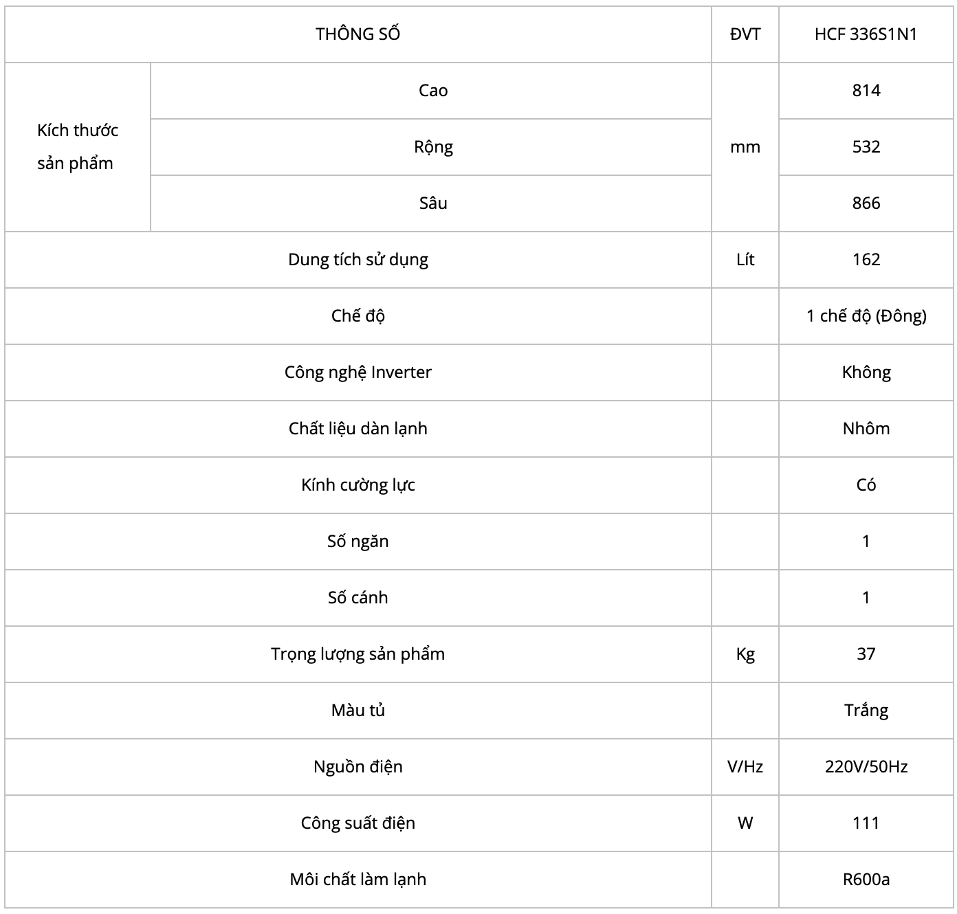 Thông số kỹ thuật Hòa Phát tủ đông gia đình HCF 336S1N1