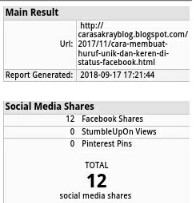 Cara mengetahui jumlah share postingan blog kita dibagi orang lewat website ini
