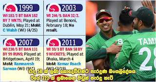 Bangladesh who lost getting 58 in 2011 world cup ...  amasses 322 and defeats West Indies yesterday