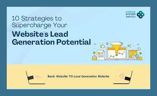 Supercharge Your Self-Improvement Journey with These Must-Have Resources for Your Website