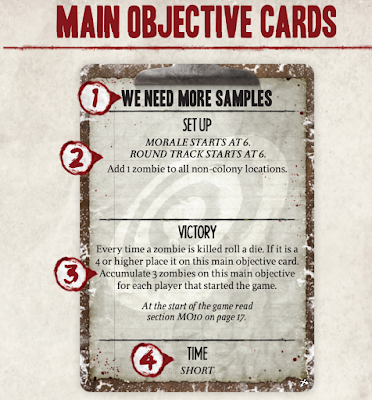 Main Objective Card