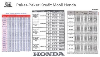 kredit honda mobilio kudus