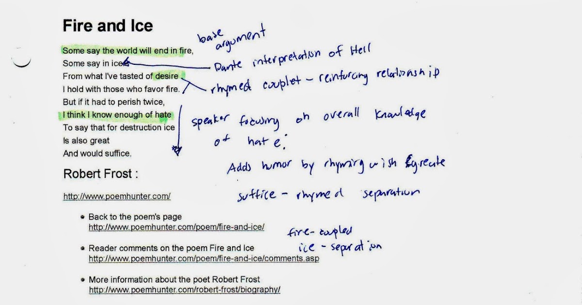 A Retail Life After The Mfa Analysis Of Fire And Ice By Robert Frost
