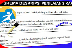 Contoh Deskripsi Penilaian Raport Kurikulum 2013 Hasil Revisi