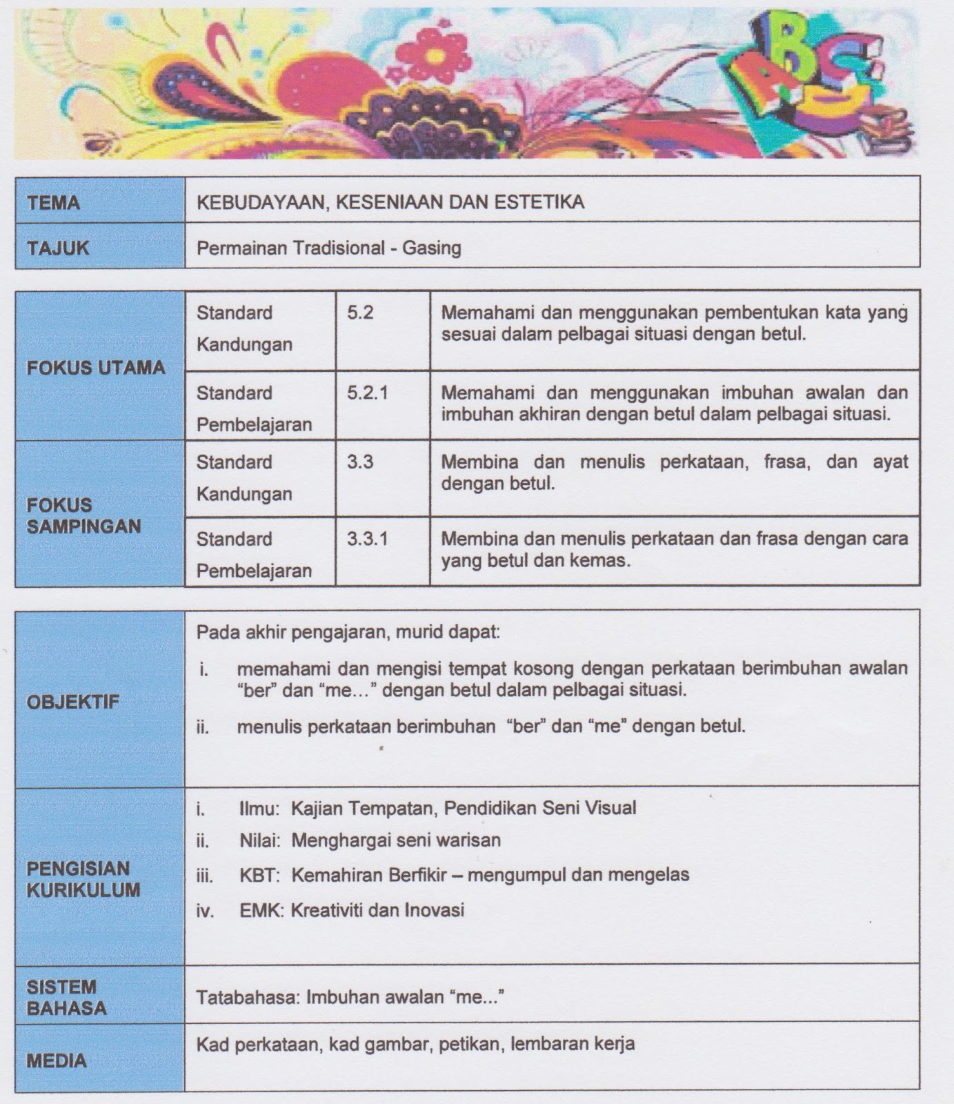 Contoh Database Tradisional - Contoh Aoi