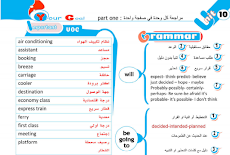 مراجعة اللغة الانجليزية للصف الثالث الاعدادى الترم الثانى 2019 لمستر سعيد الحيت