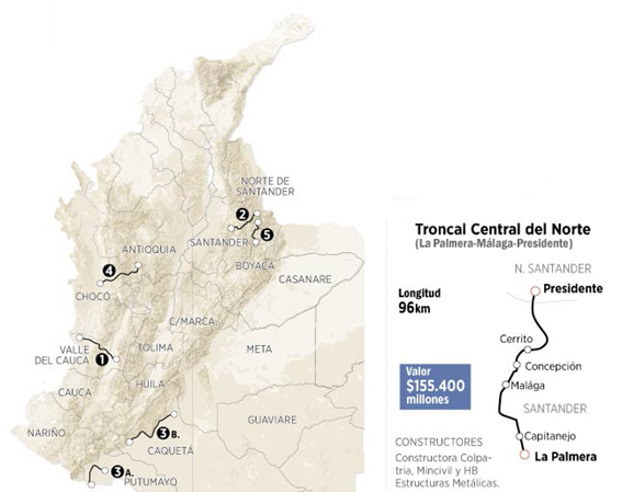 Para la Troncal Central del Norte: MINTRANSPORTE ANUNCIÓ NUEVA LICITACIÓN POR $155 MIL MILLONES
