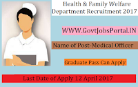 Health & Family Welfare Department Recruitment 2017–Medical Officer