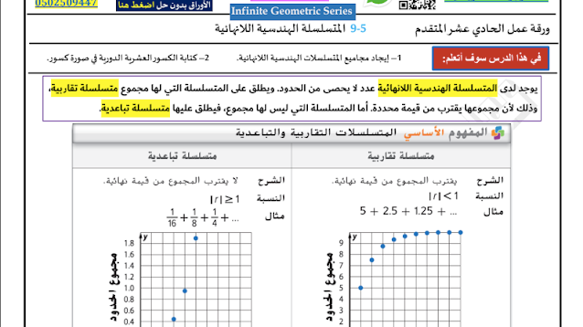 ورقة عمل المتسلسلة الهندسية اللانهائية الصف الحادي عشر متقدم