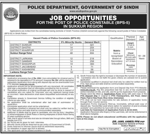 Sindh Police Jobs February 2020 for Karachi and Hyderabad Region Male and Female