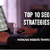 10 Proven SEO Strategies to Skyrocket Your Website's Traffic