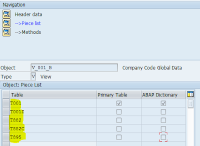 SAP FICO Functions