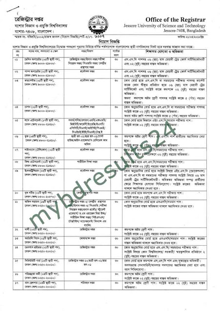 Jashore University of Science and Technology Job Circular-just.edu.bd