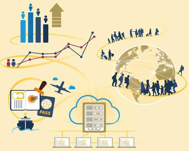 On 2 December 2016, the European Commission's Knowledge Centre on Migration and Demography (KCMD) launched two new tools: the Migration Data Catalogue and the Dynamic Data Hub. These tools centralise migration related data, to better understand migration flows, trends and their impact on societies across the EU.